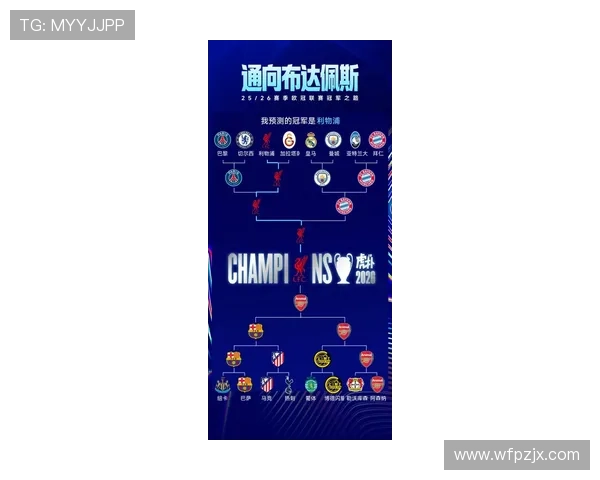 欧冠小组赛激战正酣，各大豪门争夺晋级名额表现分析