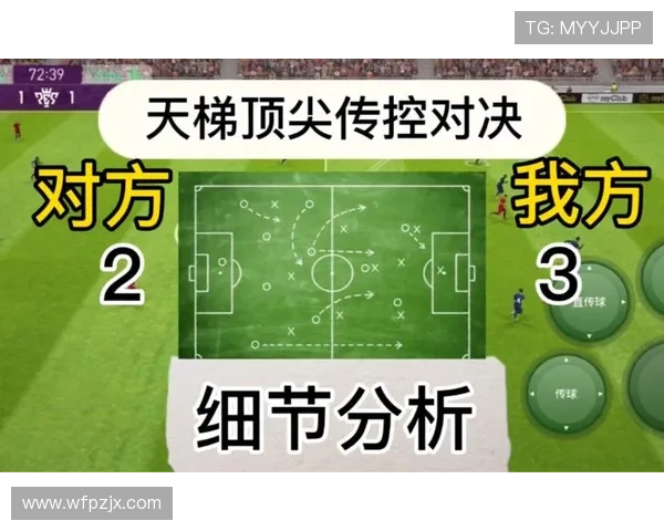 秘鲁队战术细节