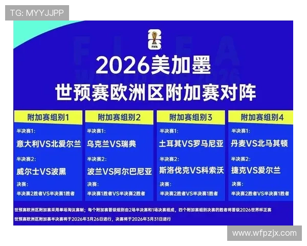 2026世界杯大洋洲直接名额意味着什么