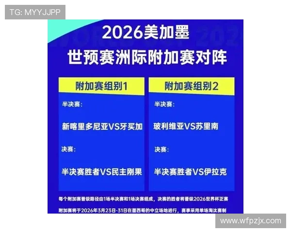 2026世界杯同分情况下如何决定排名 2026世界杯同分情况下如何决定排名