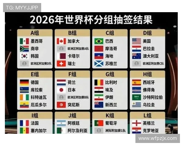 世界杯B组加拿大成为黑马热门原因 世界杯B组加拿大成为黑马热门原因