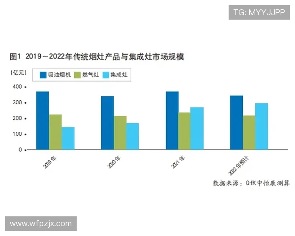 突尼斯创造奇迹的概率分析 突尼斯创造奇迹的概率分析
